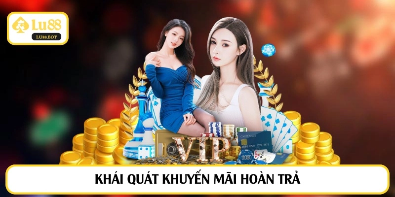 Khái quát khuyến mãi hoàn trả
