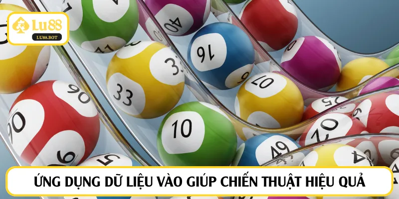 Ứng dụng dữ liệu vào giúp chiến thuật hiệu quả